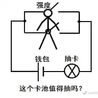抽卡
