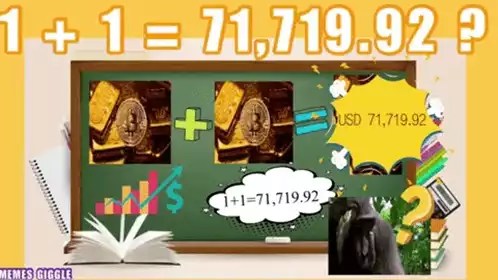 Bitcoin Math