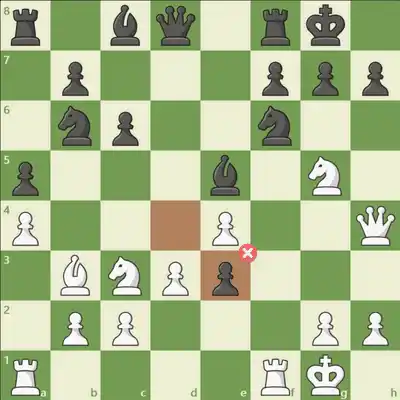 Chess: The Rook's Strategic Move
