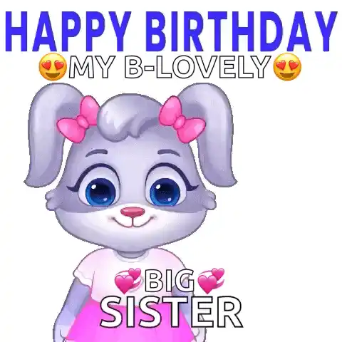 Happy Birthday Happy Birthday To You